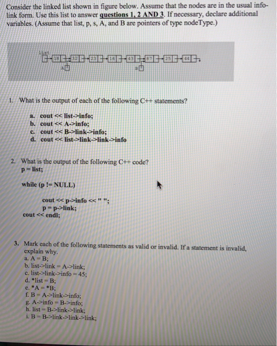 Solved Consider The Linked List Shown In Figure Below Chegg