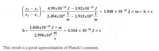 Solved 1 Show The Calculation Of Planck S Constant Chegg