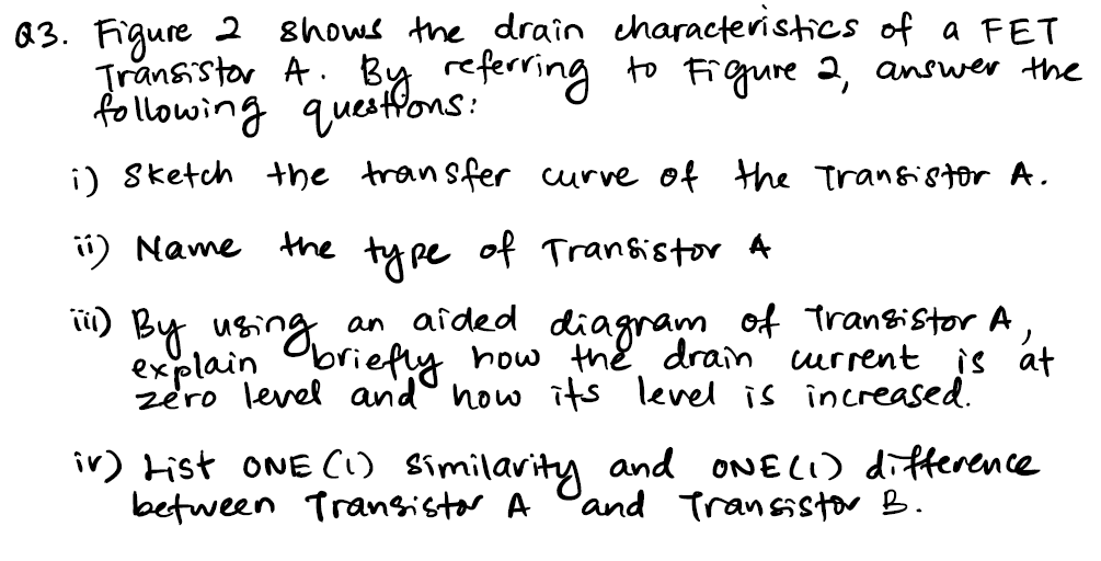 Solved Figure Shows The Drain Characteristics Of A Fet Chegg