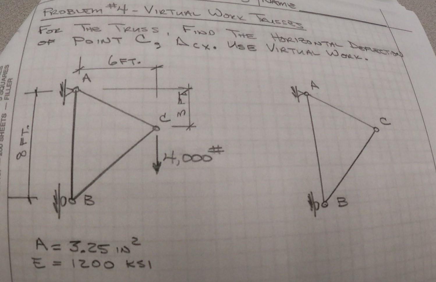 Solved PROBLEM 4 VIRTUAL Work Trusses FIND THE HORIZONTAL Chegg