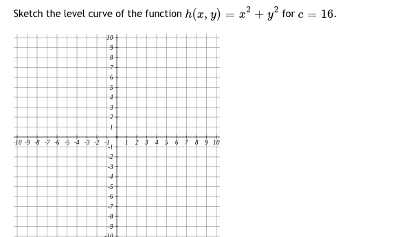 Solved Sketch The Level Curve Of The Function H X Y X2 Chegg