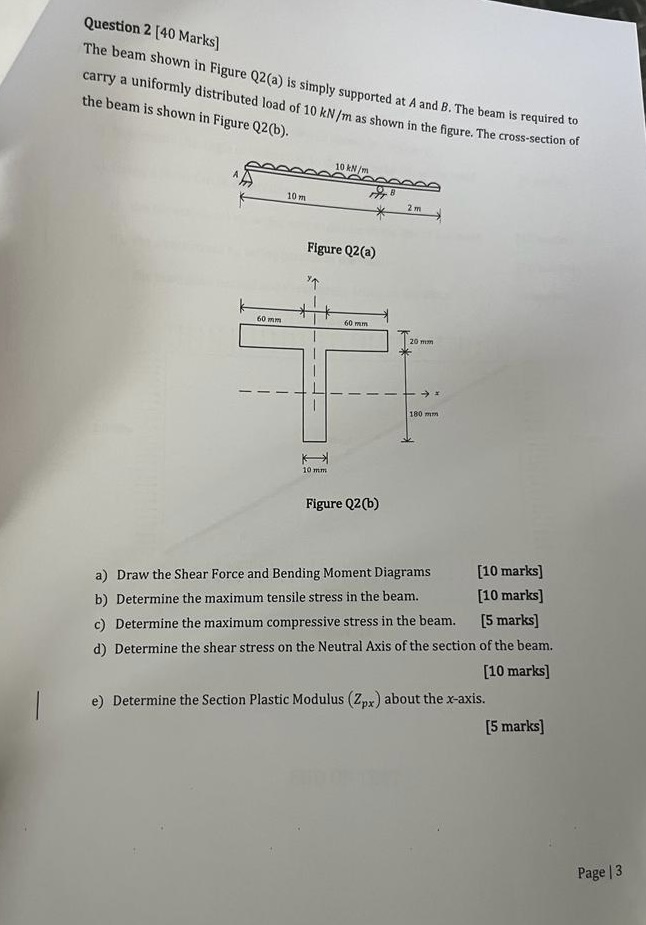 Solved Question 2 40 Marks The Beam Shown In Figure Q2 A Chegg