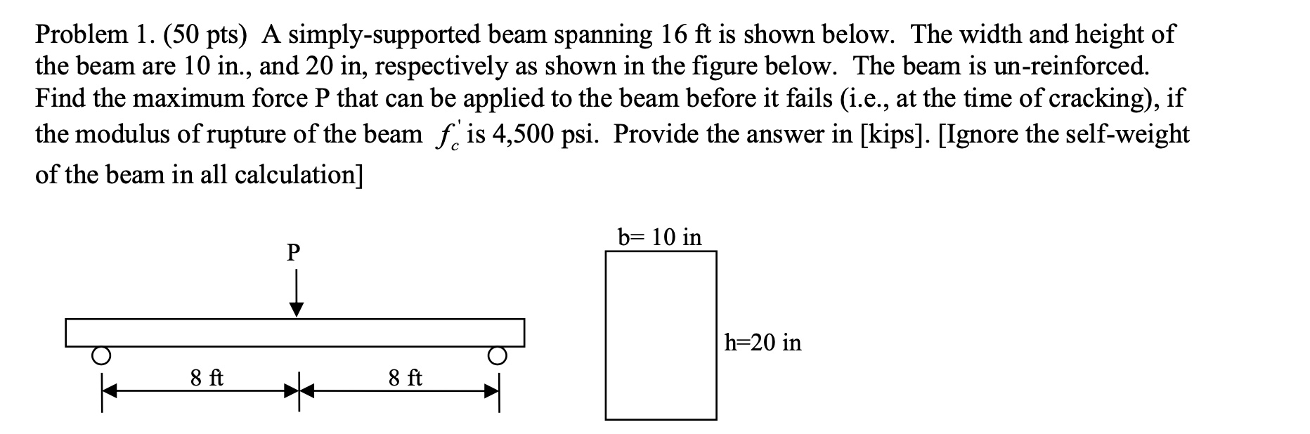 Solved Problem Pts A Simply Supported Beam Spanning Chegg