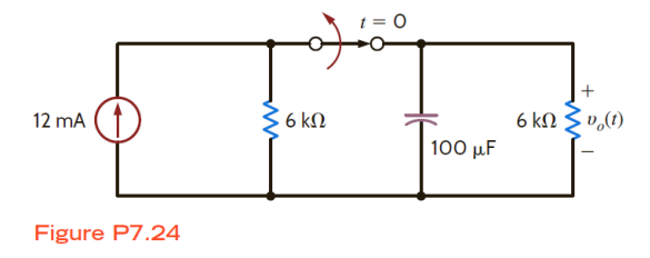 Solved Use The Step By Step Technique To Find Vo T For T Chegg