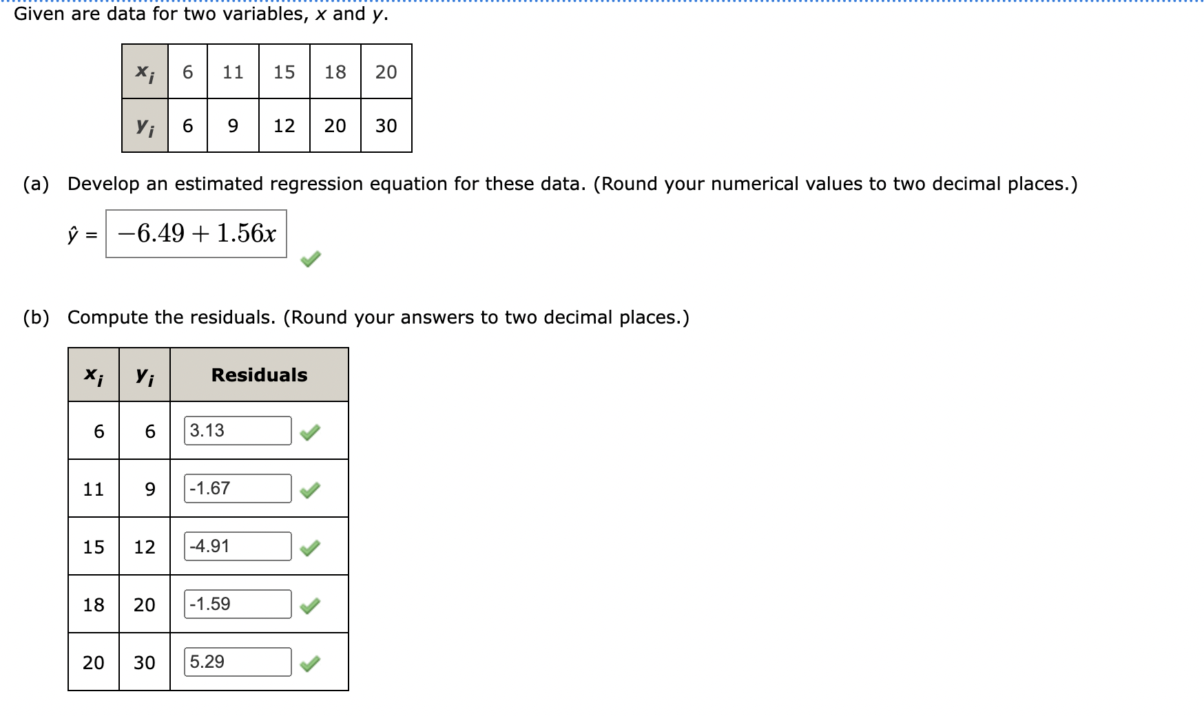 Solved B Compute The Residuals Round Your Answers To Two Chegg