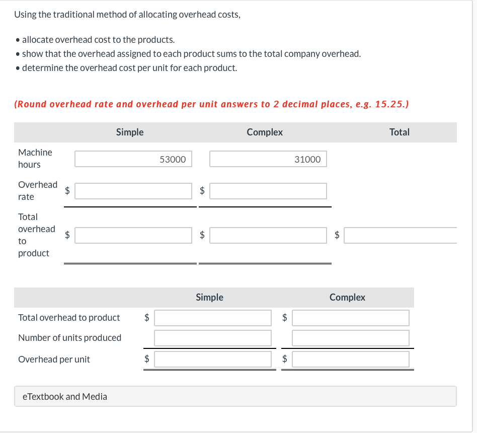 Solved Using The Traditional Method Of Allocating Overhead Chegg