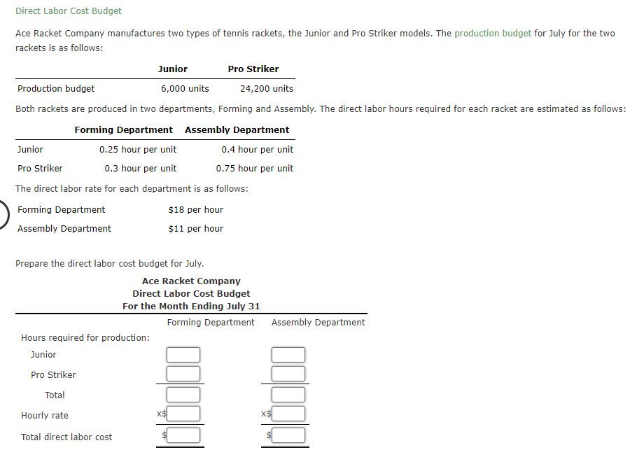 Solved Direct Labor Cost Budget Ace Racket Company Manu