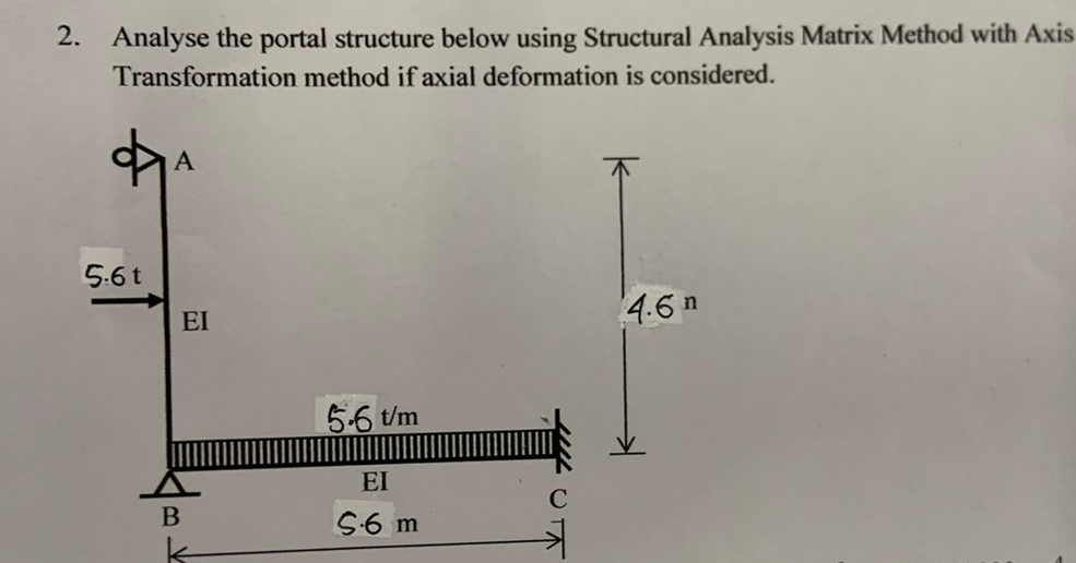 Solved Analyse The Portal Structure Below Using Structural Chegg