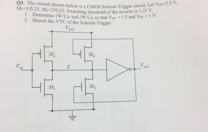 The Circuit Shown Below Is A Cmos Schmitt Trigger Chegg