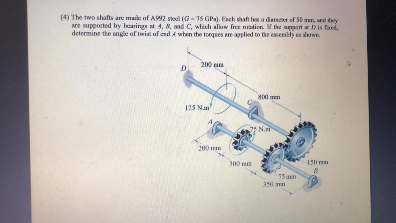 Solved The Two Shafts Are Made Of A Steel G Chegg