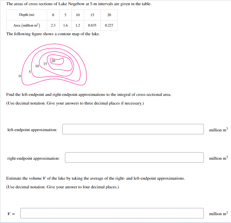 Solved The Areas Of Cross Sections Of Lake Nogebow At M Chegg