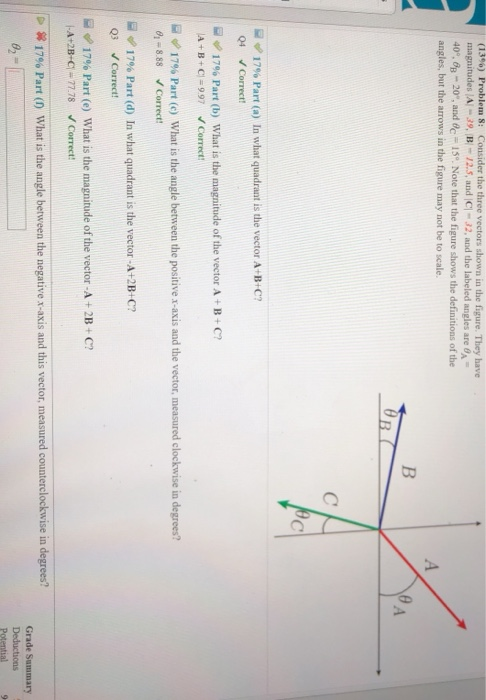 Solved 13 Problem S Consider The Three Vectors Shown In Chegg