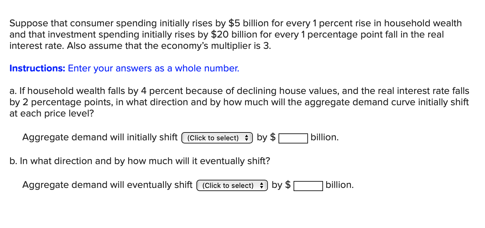 Solved Suppose That Consumer Spending Initially Rises By Chegg