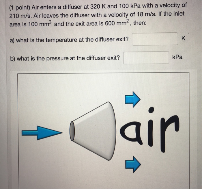 Solved Point Air Enters A Diffuser At K And Kpa Chegg