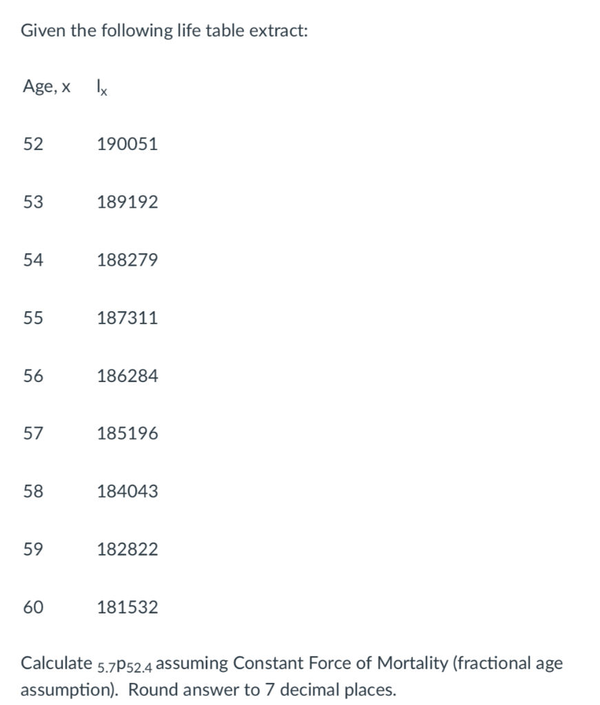 Solved Given The Following Life Table Extract Age X L Chegg