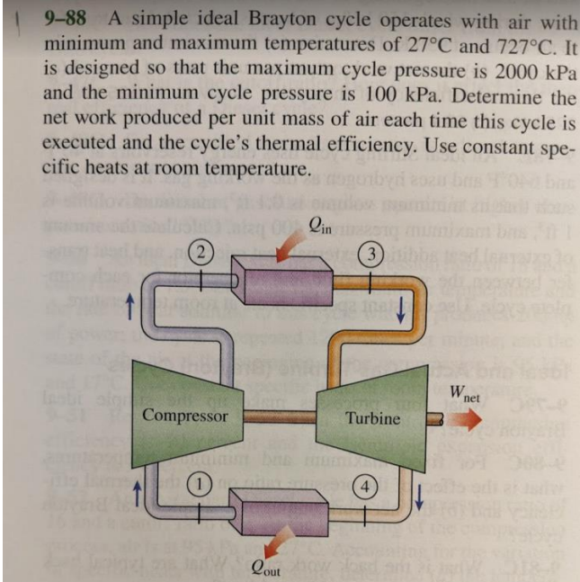 Solved A Simple Ideal Brayton Cycle Operates With Air Chegg