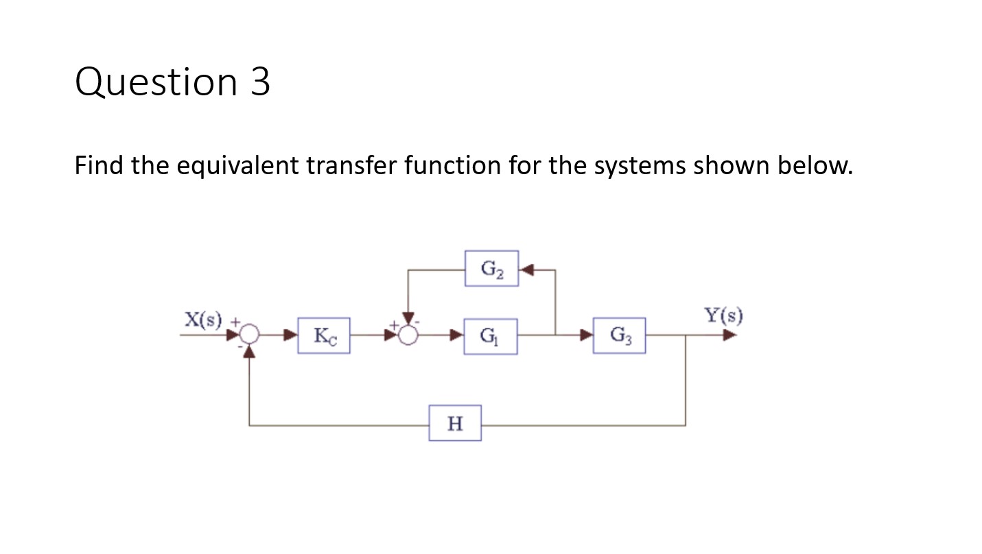 Solved Find The Equivalent Transfer Function For The Systems Chegg