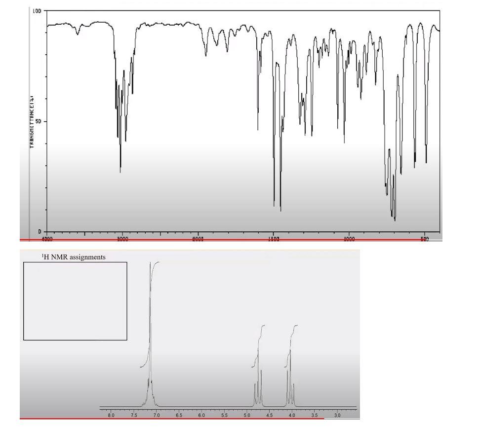 Solved Spectral Interpretation Below You Will Find The Chegg