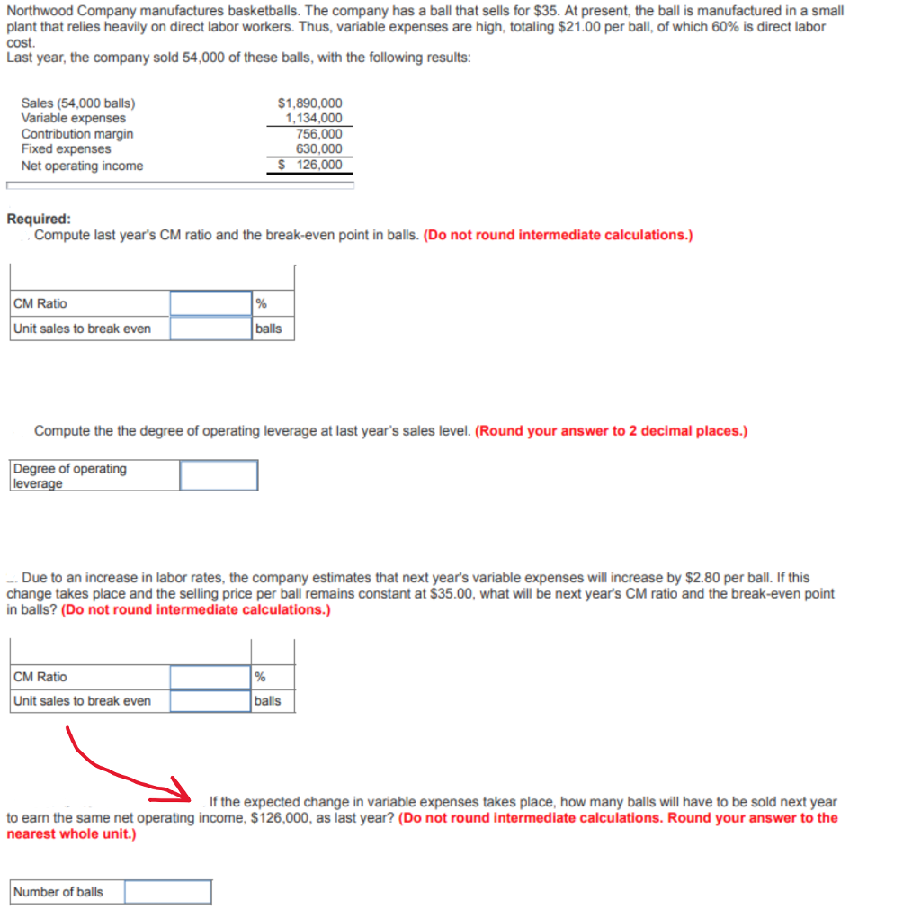 Solved Northwood Company Manufactures Basketballs The Chegg