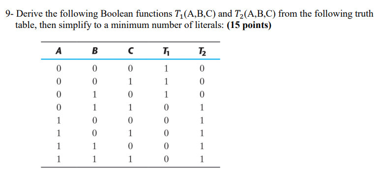 Solved 9 Derive The Following Boolean Functions T1 A B C Chegg