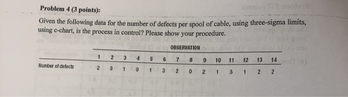 Solved Problem 4 3 Points Given The Following Data For Chegg