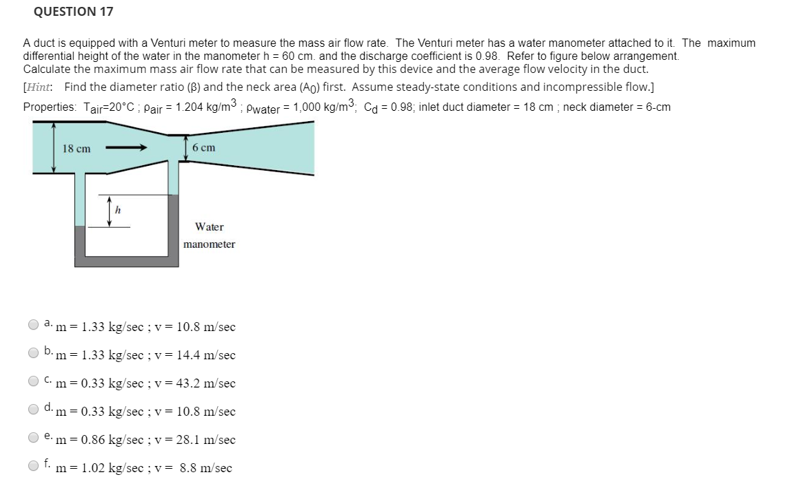 QUESTION 17 A Duct Is Equipped With A Venturi Meter Chegg Chegg