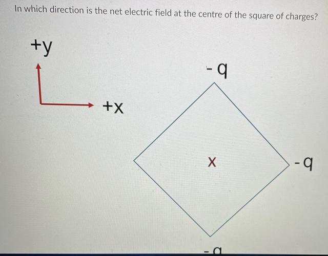 The Diagram Shows An Electron In A Uniform Electric Field So