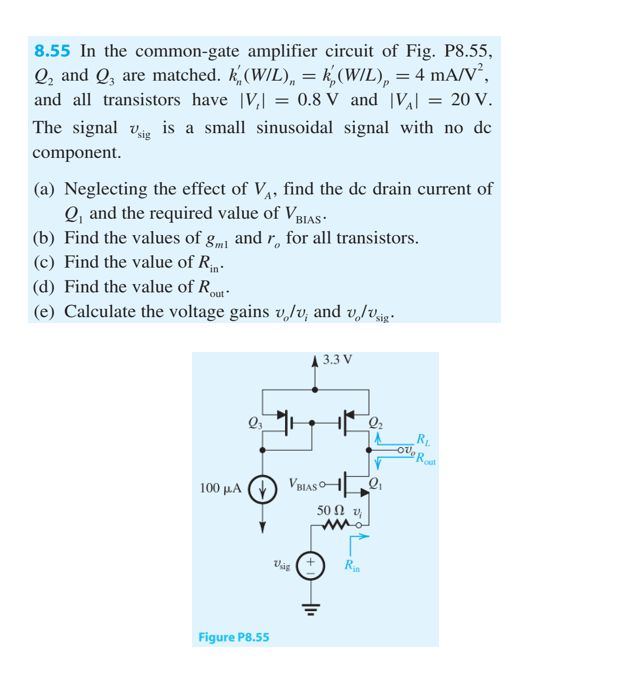 Solved In The Common Gate Amplifier Circuit Of Fig Chegg