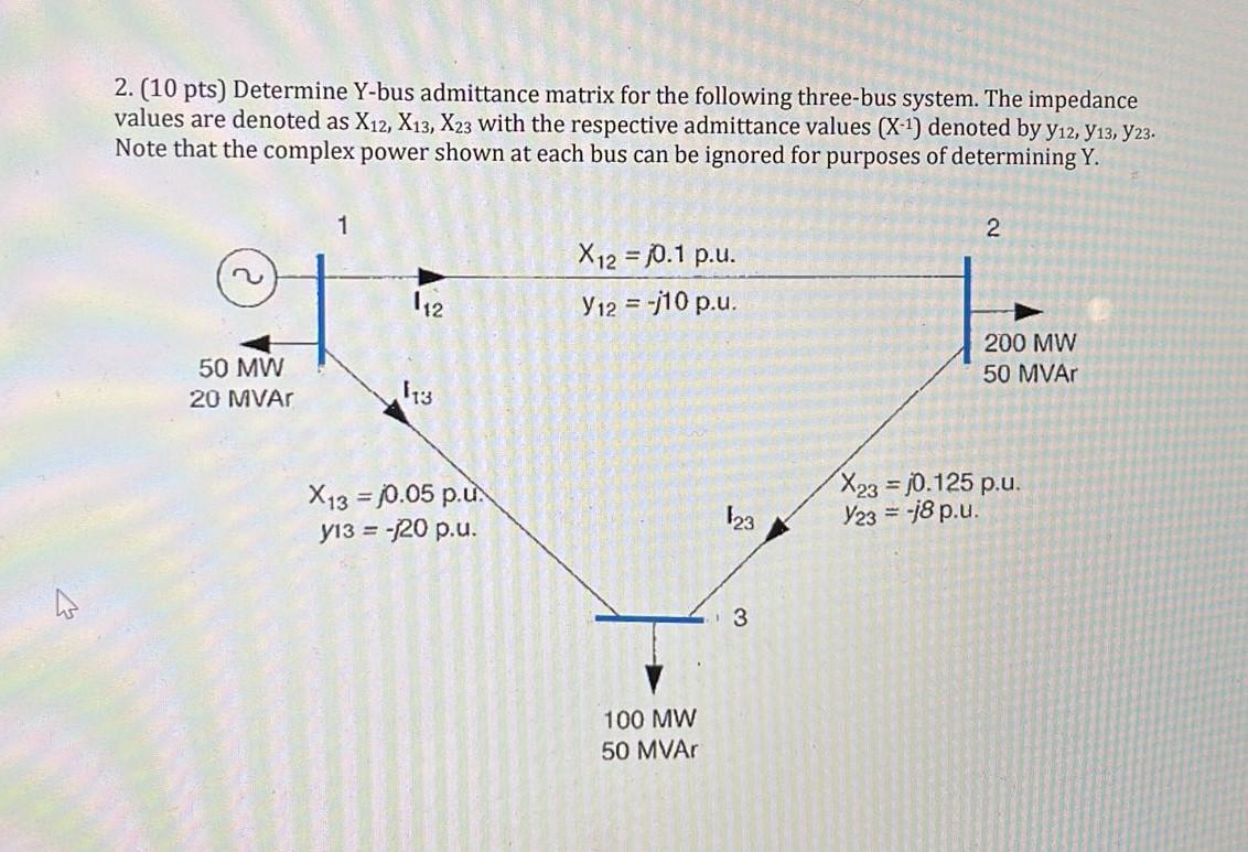 Solved Pts Determine Y Bus Admittance Matrix For The Chegg