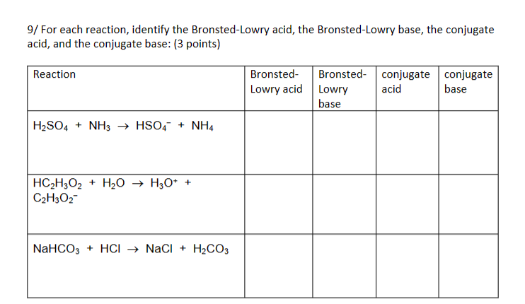 Solved For Each Reaction Identify The Bronsted Lowry Chegg