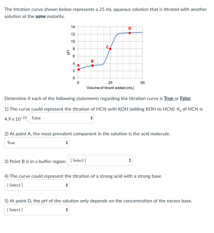 Solved The Titration Curve Shown Below Represents A Ml Chegg