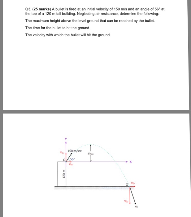 Solved: A Bullet Is Fired At An Initial Velocity Of 150 M/... | Chegg.com