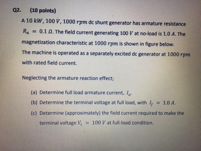 Solved Points A Kw V Rpm Dc Shunt Chegg