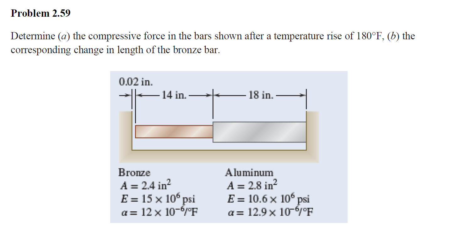 Solved Problem 2 59 Determine A The Compressive Force In Chegg