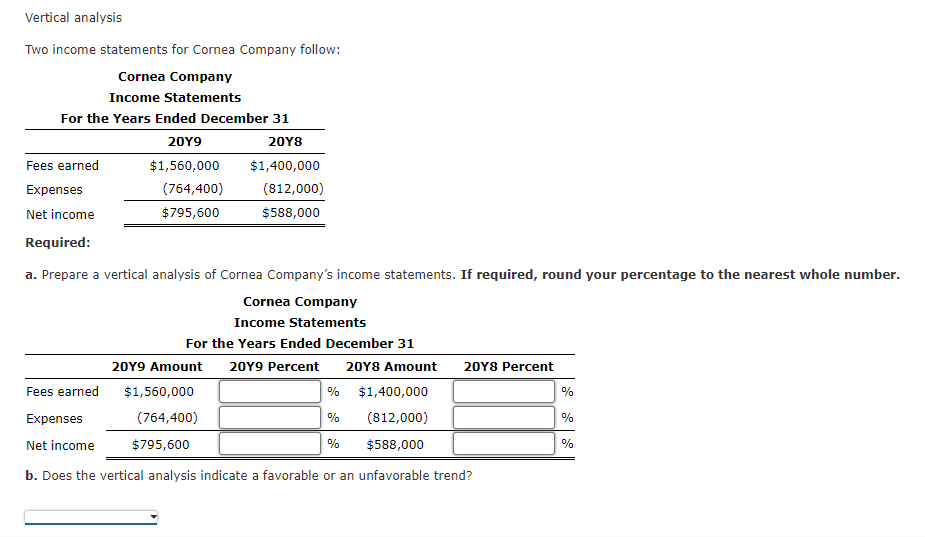 Solved Vertical Analysis Two Income Statements For Cornea Chegg