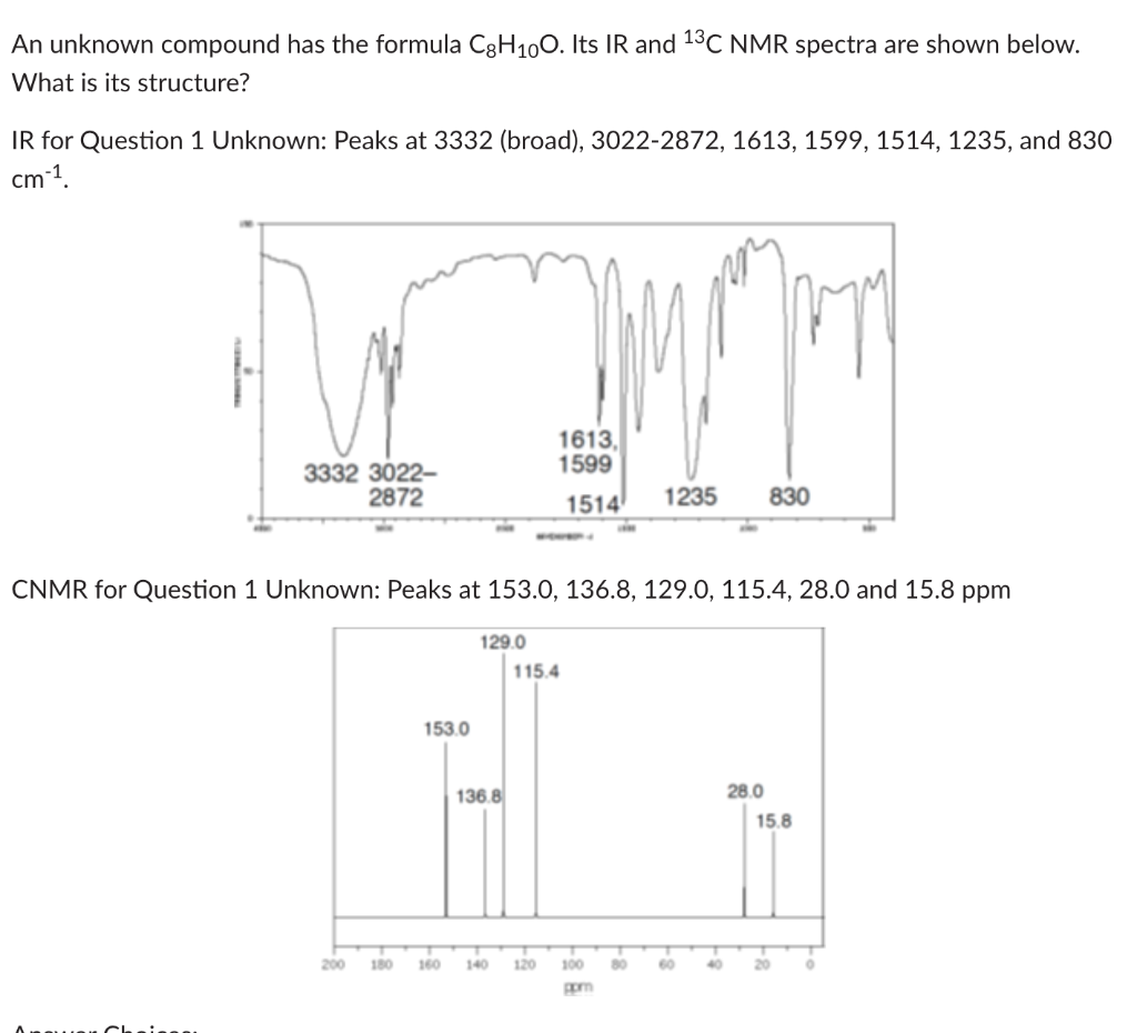 Solved An Unknown Compound Has The Formula C H O Its Ir Chegg