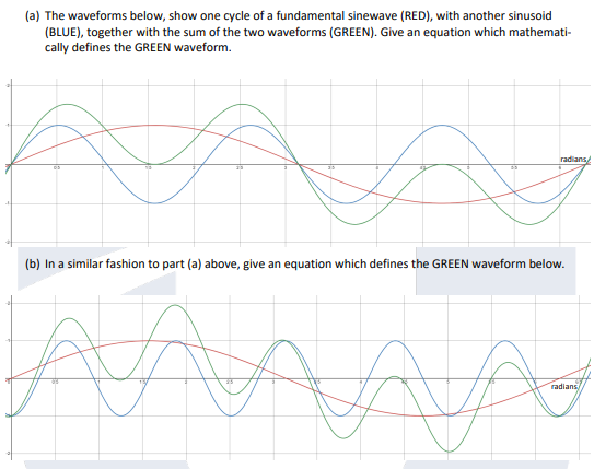 Solved A The Waveforms Below Show One Cycle Of A Chegg