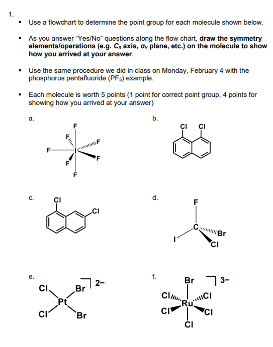 Solved Use A Flowchart To Determine The Point Group For Each Chegg