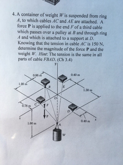 Solved A Container Of Weight W Is Suspended From Ring A Chegg