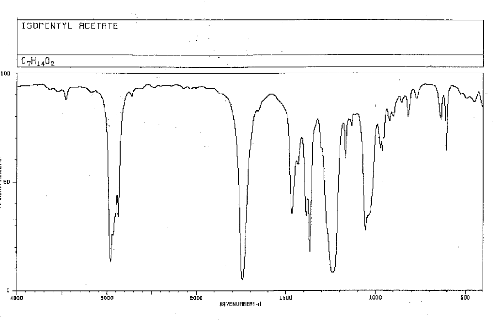 Solved IR Of Isopentyl Acetate Product Wavenumber Cm 1 Chegg