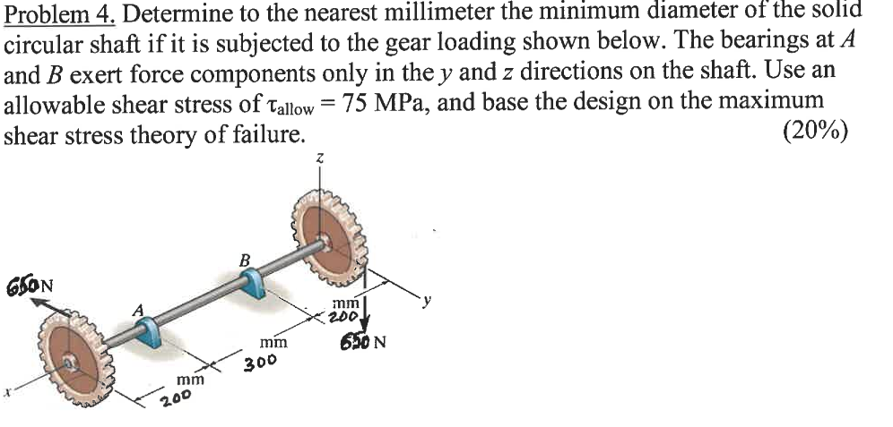 Solved Problem 4 Determine To The Nearest Millimeter The Chegg