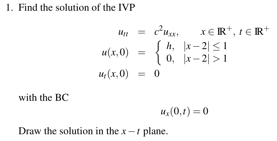 Solved Please Show Step By Step How To Solve The IVP And Chegg