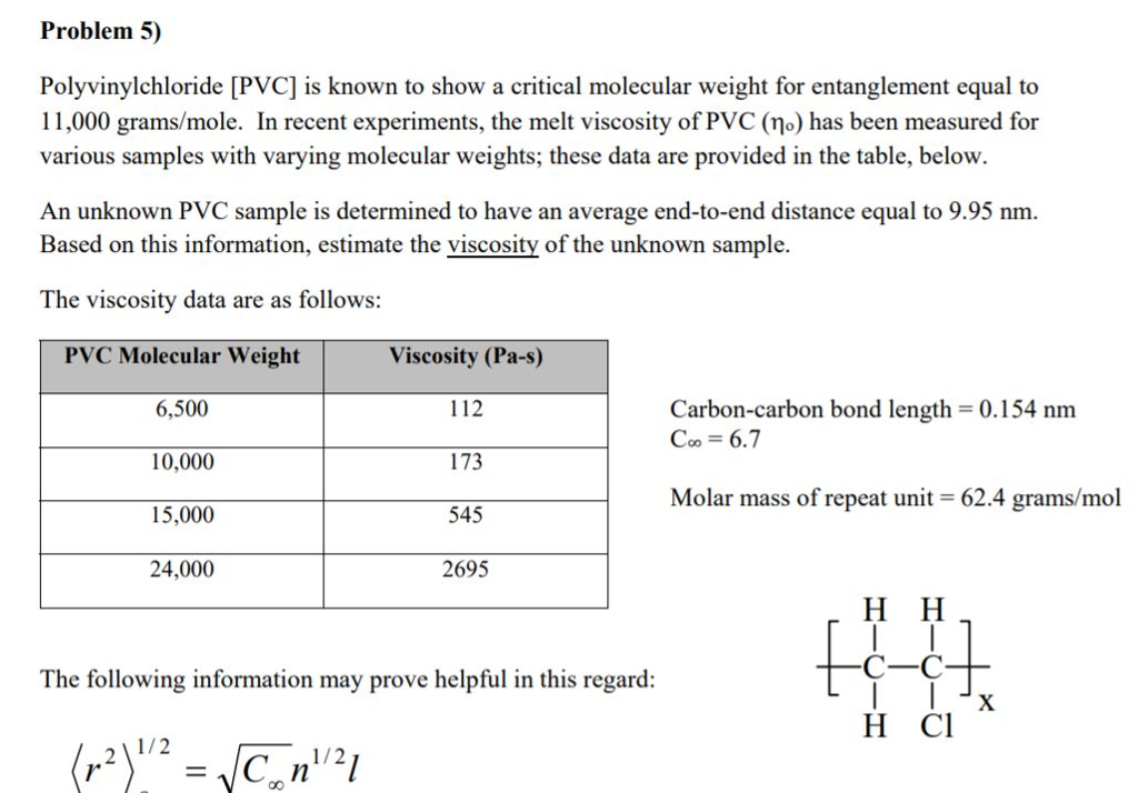 Solved Problem Polyvinylchloride Pvc Is Known To Show A Chegg