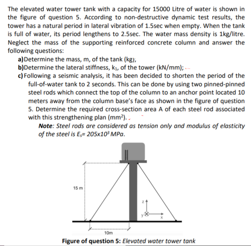 Solved The Elevated Water Tower Tank With A Capacity For Chegg