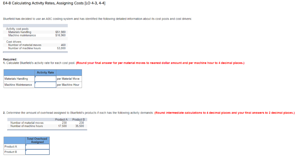 Solved E Calculating Activity Rates Assigning Costs Lo Chegg