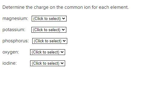 Solved Determine The Charge On The Common Ion For Each Chegg