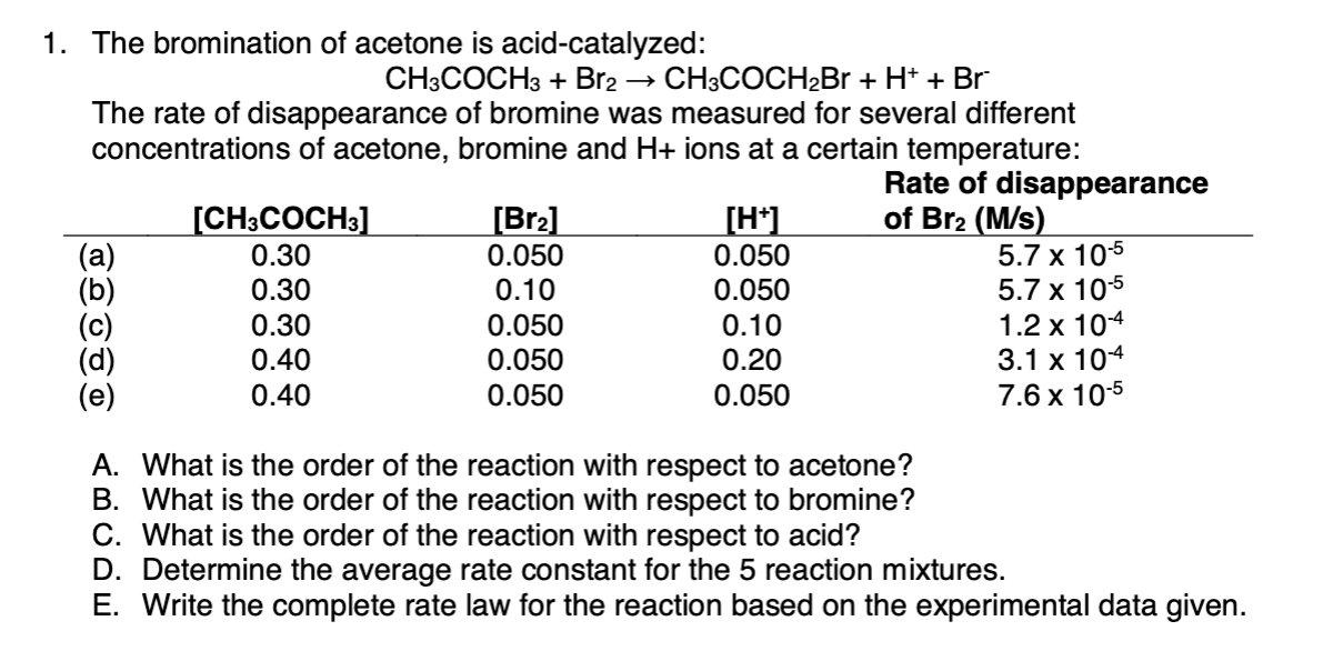 Solved 1 The Bromination Of Acetone Is Acid Catalyzed Chegg