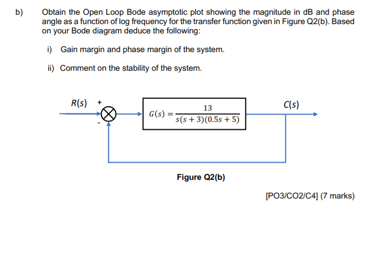 Solved B Obtain The Open Loop Bode Asymptotic Plot Showing Chegg