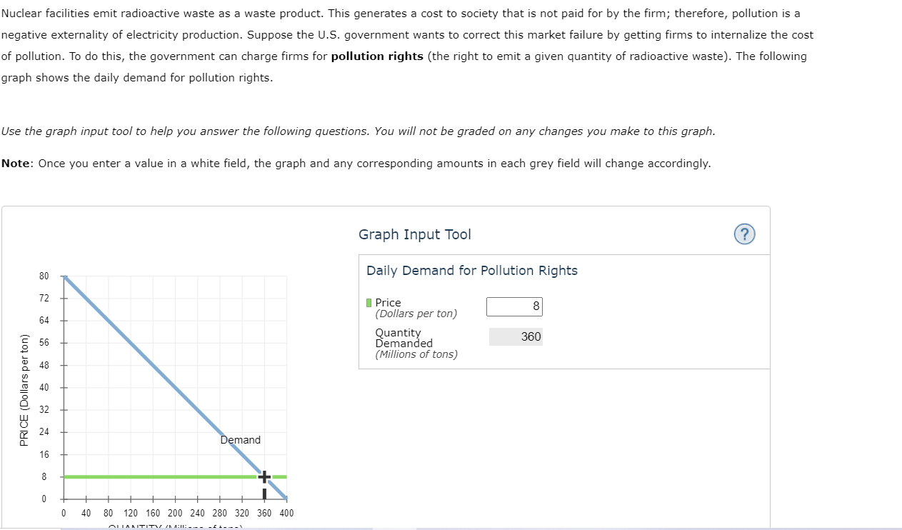 Solved Nuclear Facilities Emit Radioactive Waste As A Waste Chegg