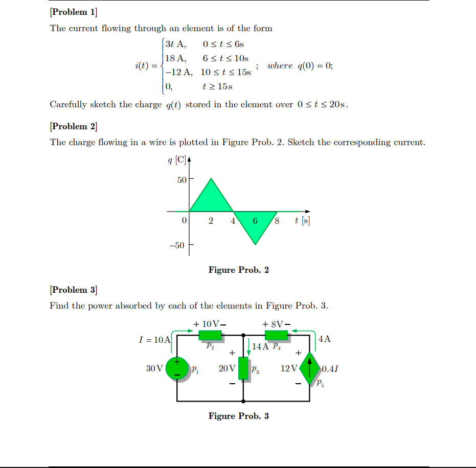 Solved The Current Flowing Through An Element Is Of The Form Chegg